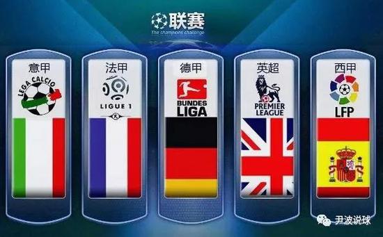 国队之间的